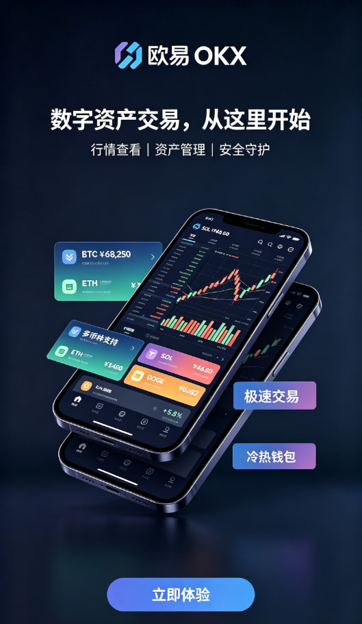 欧交易所app官网苹果交易操作步骤